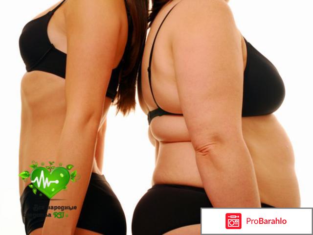 Водная диета отзывы и результаты фото отрицательные отзывы