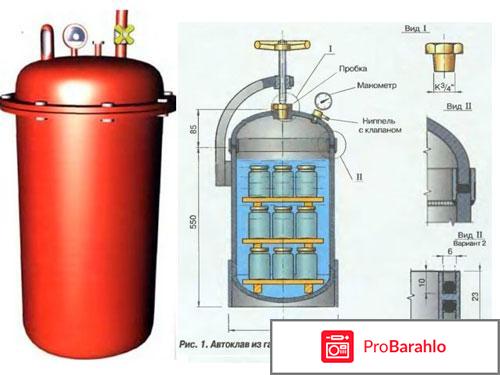 Какой автоклав лучше купить отзывы отрицательные отзывы