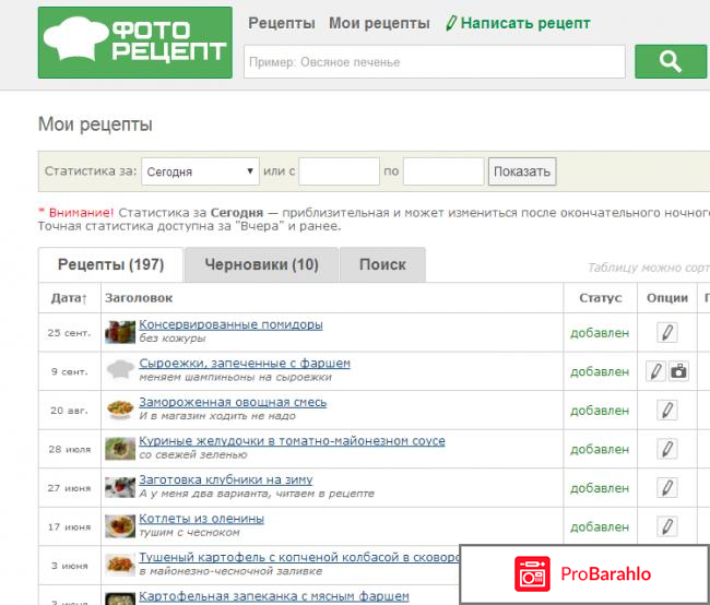 Фоторецепт отрицательные отзывы