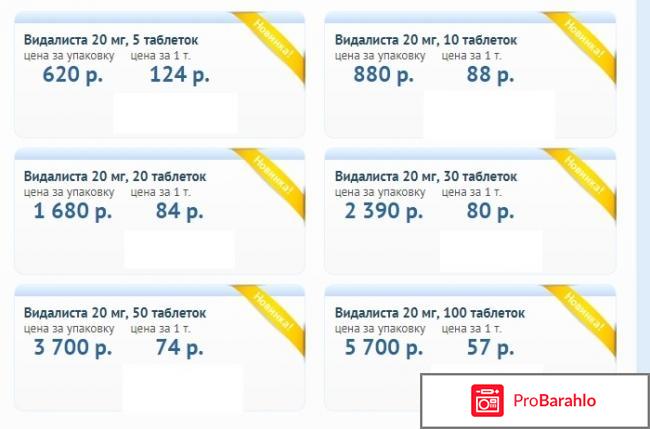 Vidalista 20 отзывы обман