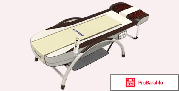 Нуга бест продукция отрицательные отзывы