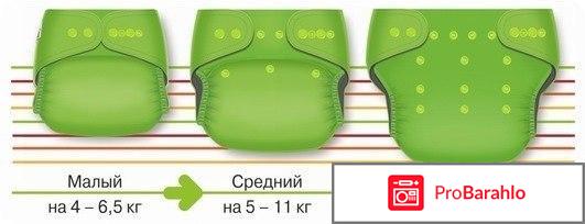 Многоразовые подгузники Baby Sity отрицательные отзывы