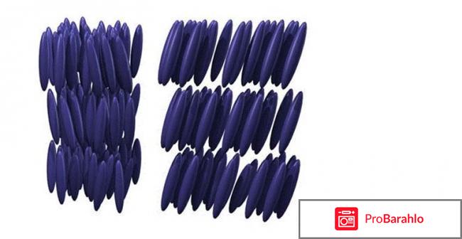 Жидкие кристаллы и их применение 