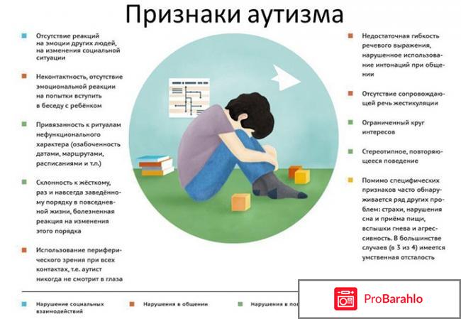 Аутизм у детей признаки отрицательные отзывы