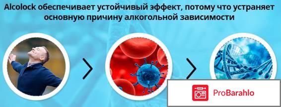 Alcolock от алкоголизма: цена, отзывы, купить Алколок реальные отзывы