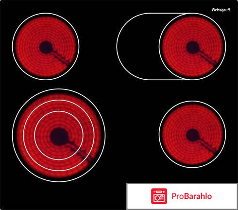 Weissgauff IHB 675 B варочная панель обман