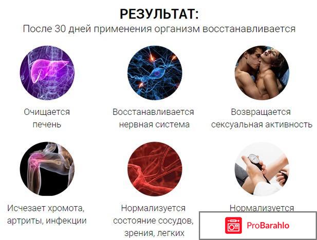 Алкопрост отрицательные отзывы