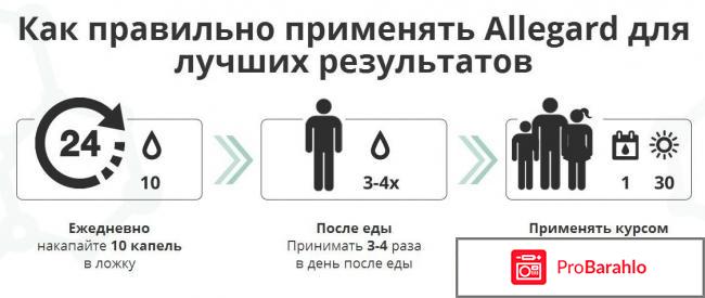 Allegard отрицательные отзывы