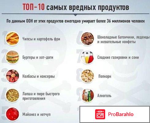 Какие продукты вредные для здоровья человека отрицательные отзывы