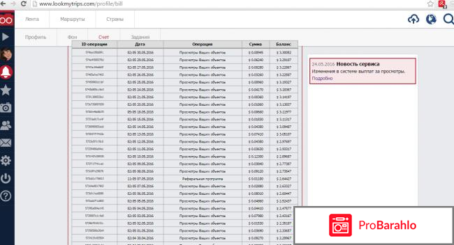 Look My Trips отрицательные отзывы