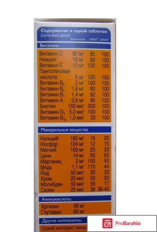 Витамины динамизан отзывы обман