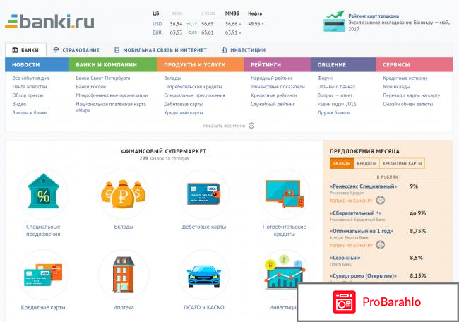 Банки ру оставить отзыв обман