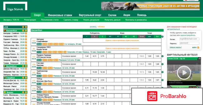 Букмекерская контора Лига ставок - отзыв отрицательные отзывы