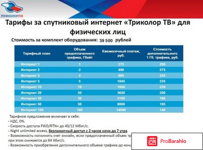 Триколор интернет цена и тарифы 2016 отрицательные отзывы
