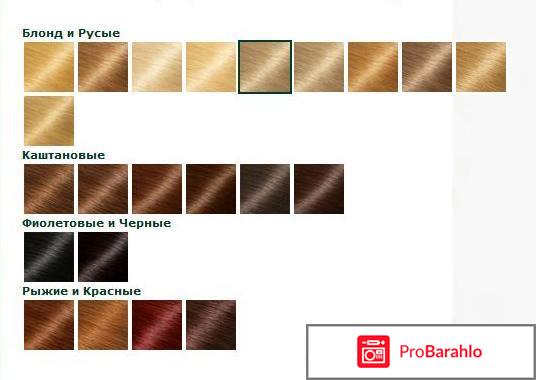 Палитра красок для волос 