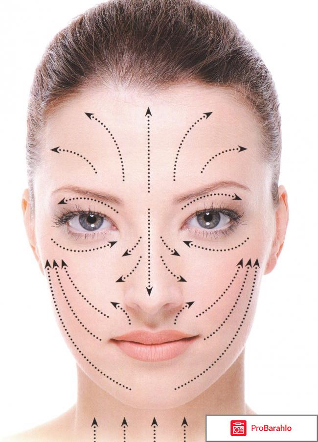 Крем с коллагеном обман