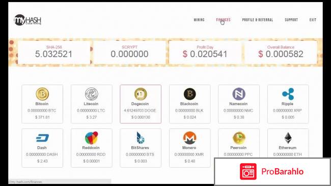 Заработок на биткоинах отзывы 2017 