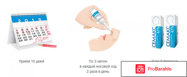 Семакс капли в нос цена отзывы реальные отзывы