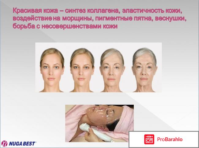 Синтез коллагена 