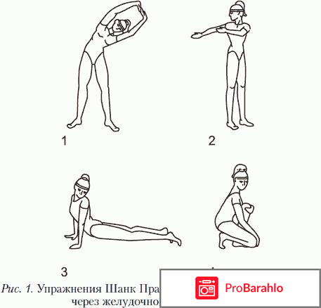 Шанк Пракшалана обман