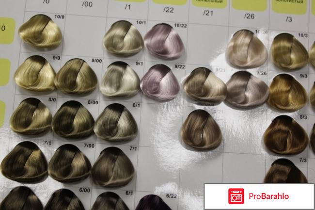 Палитра краски оллин отрицательные отзывы