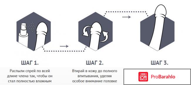 Доминатор для отзывы мужчин отрицательные отзывы