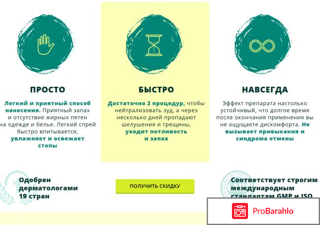 Сангридок спрей от грибка - развод или нет? фото