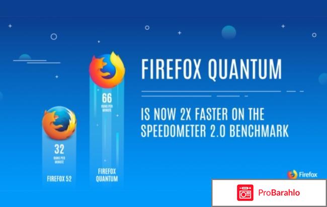 Firefox 57 отзывы 