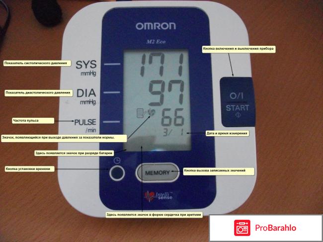 Тонометр omron m2 eco 