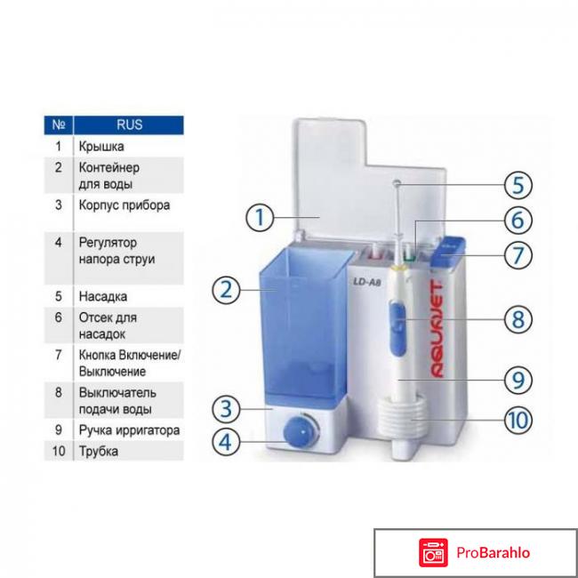 Ирригатор Aquajet LD-A8 White 