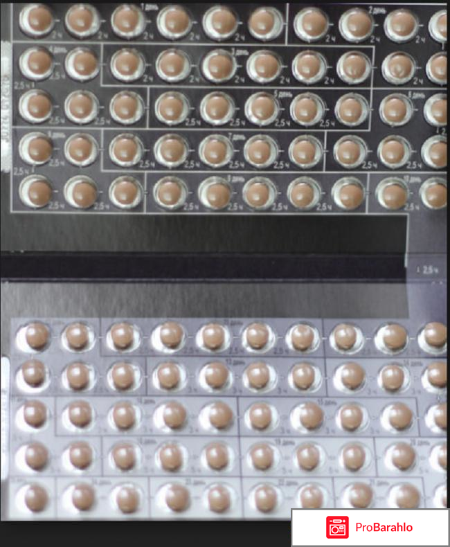 Табекс таблетки отзывы курильщиков отрицательные отзывы