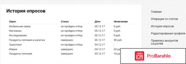 Сайт опросов за деньги отзывы отзывы владельцев