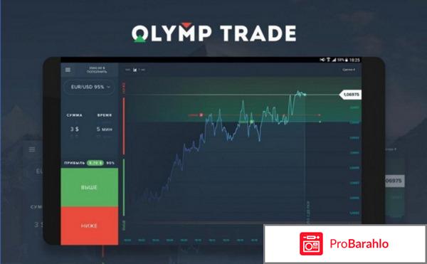 Отзывы olymptrade 