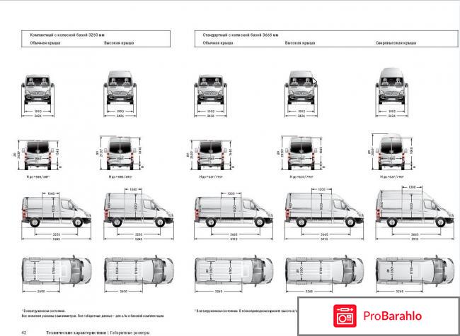 Мерседес спринтер микроавтобус 