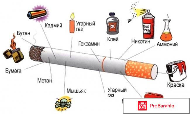 Табекс инструкция по применению отрицательные отзывы