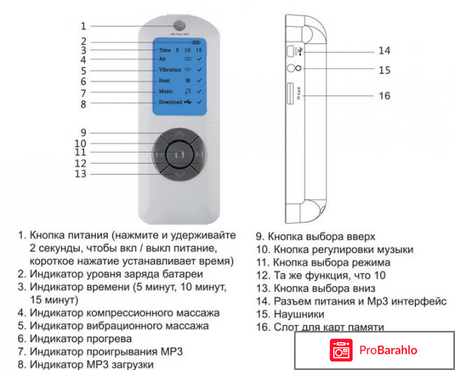 Массажер головы и глаз HANSUN FC8516A 