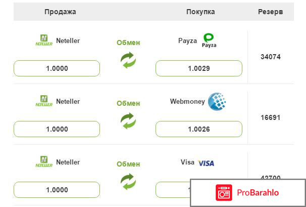 Money Center CC – развод, лохотрон? реальные отзывы