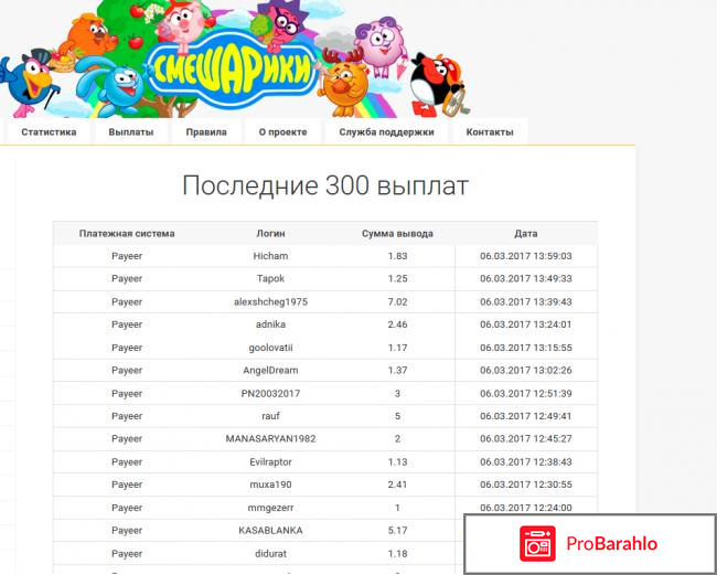 Игровой сайт mysmesharik.ru обман
