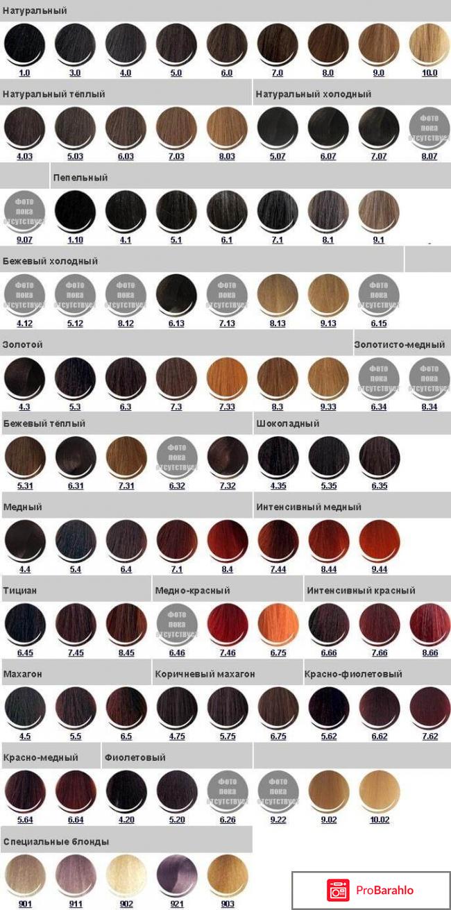 Краска капус палитра отзывы фото обман