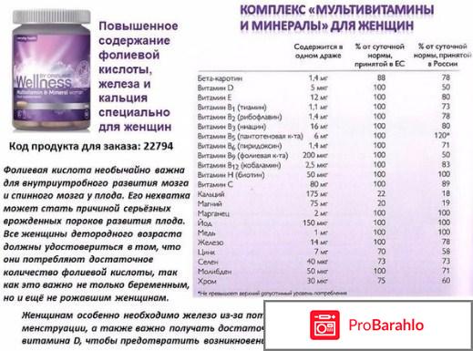 Витамины орифлейм отзывы wellness для женщин отрицательные отзывы