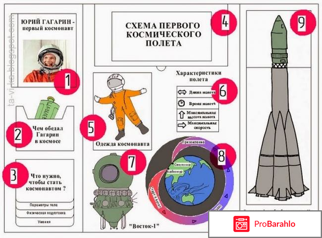 Уголок патриотического воспитания в средней группе отрицательные отзывы