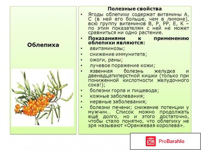 Облепиховые свечи вагинальные 