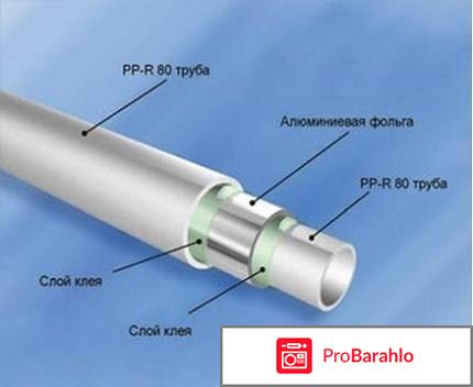 Труба для теплого пола отрицательные отзывы