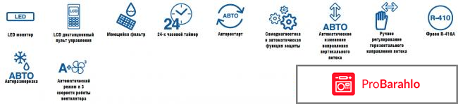 Кондиционер Sakata SIH-20SFC|SOH-20VFC отрицательные отзывы