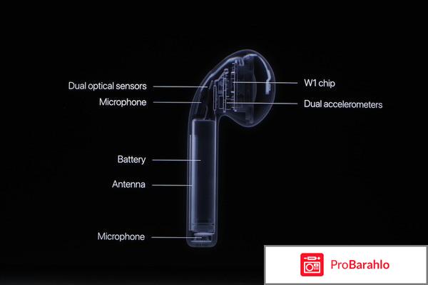 AirPods - беспроводные наушники и кабель для iPhone реальные отзывы