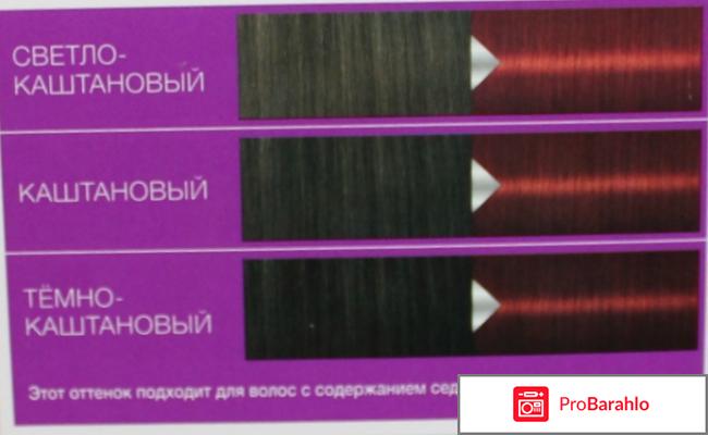 Краска для волос SYOSS Gloss sensation обман