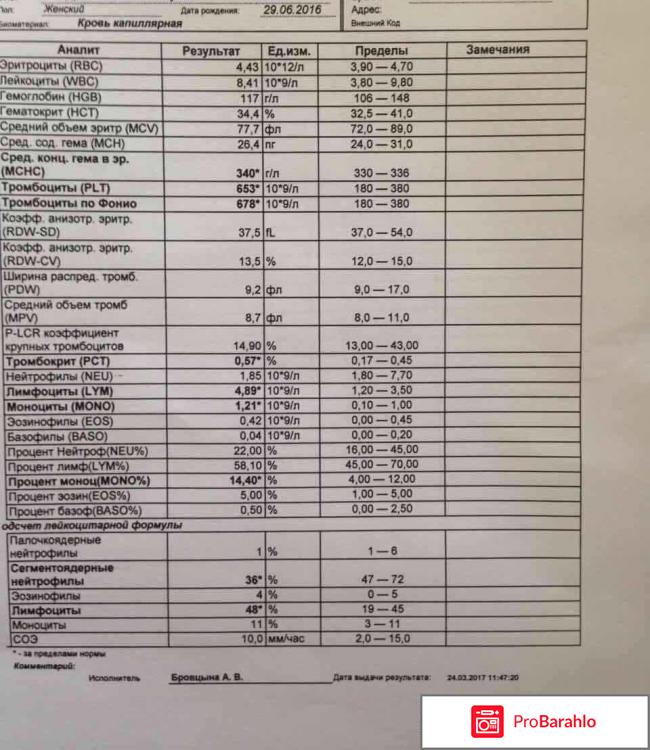 Подготовка к общему анализу крови обман