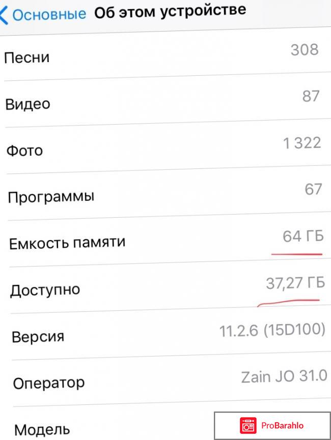 Айфон 6 отзывы владельцев реальные отзывы
