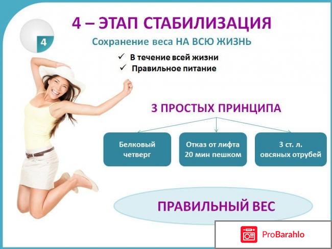 Какая диета самая эффективная для похудения отзывы реальные отзывы