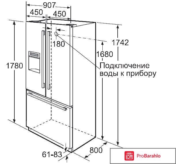 Холодильник SMEG SBS63XEDH отрицательные отзывы